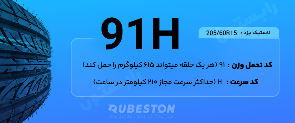 مرکوری 15